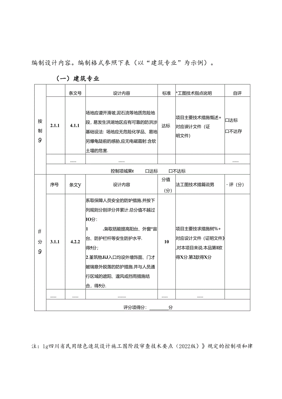 绿色建筑专篇（编制模板）.docx_第2页