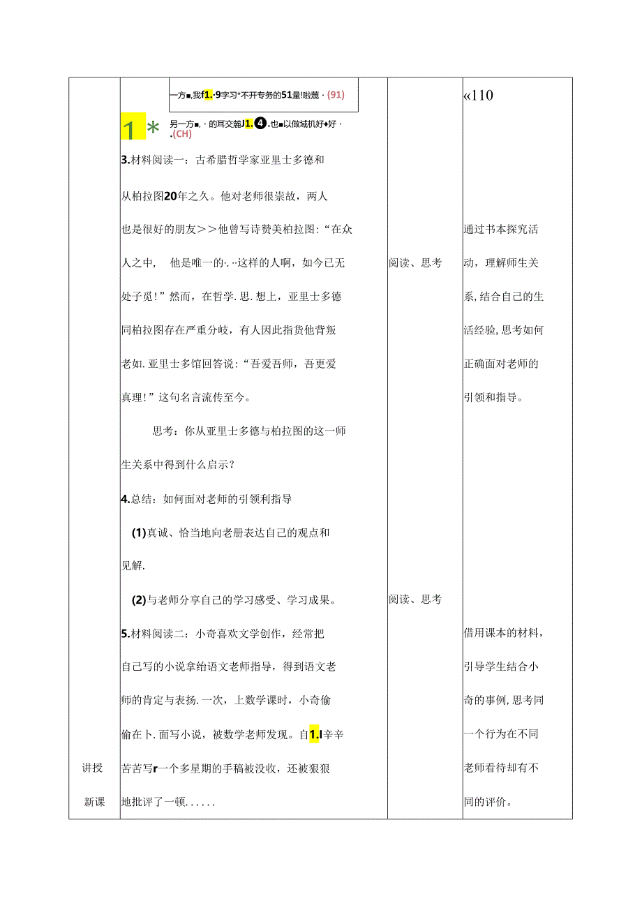 道德与法治七年级 6.2 师生交往 表格式教学设计.docx_第2页