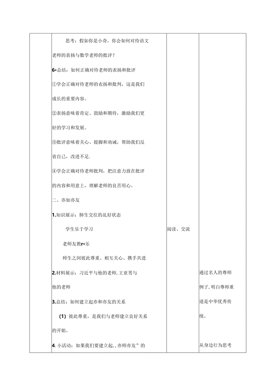 道德与法治七年级 6.2 师生交往 表格式教学设计.docx_第3页