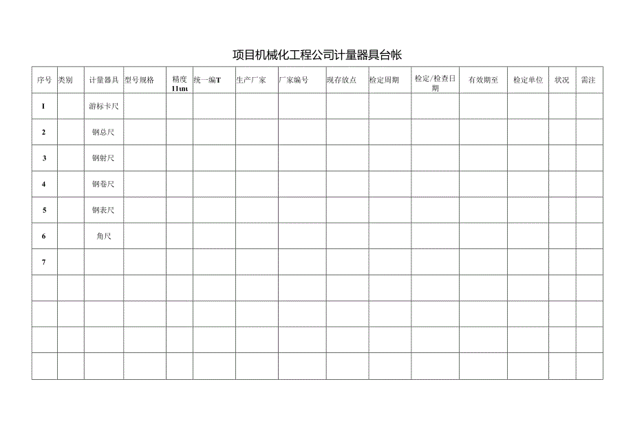 计量器具台帐.docx_第1页