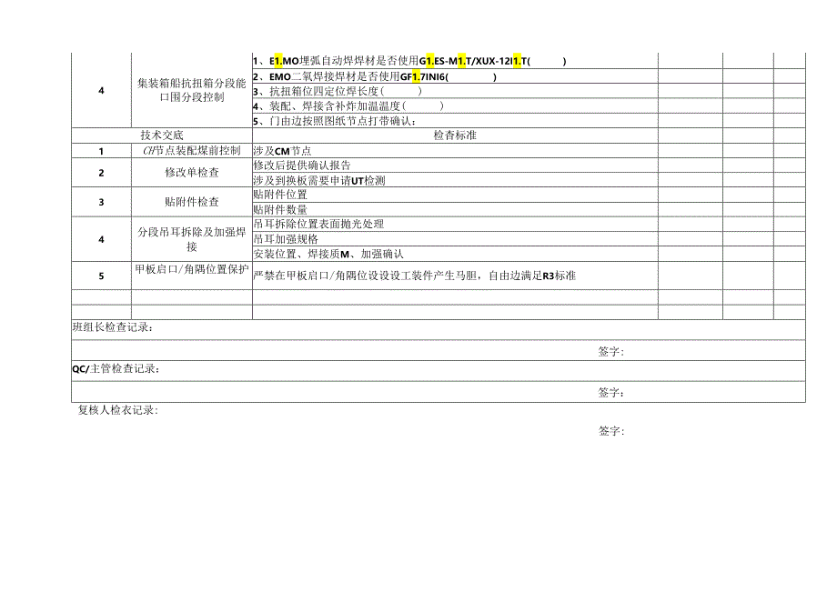 船舶资料：分段制造部集装箱船预组焊缝PCS确认单.docx_第2页