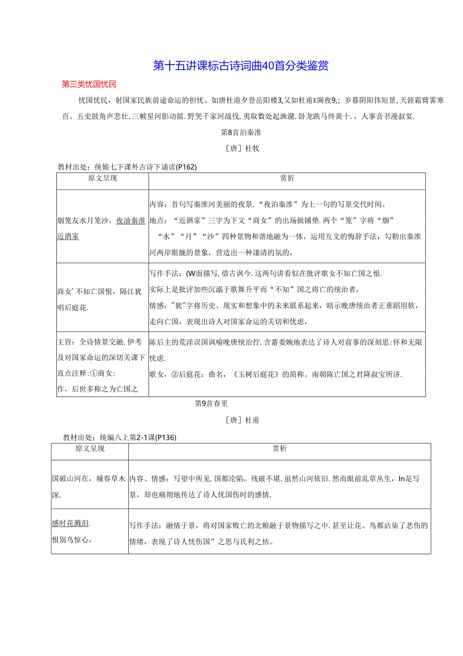 课标古诗词曲40首分类鉴赏.docx_第1页