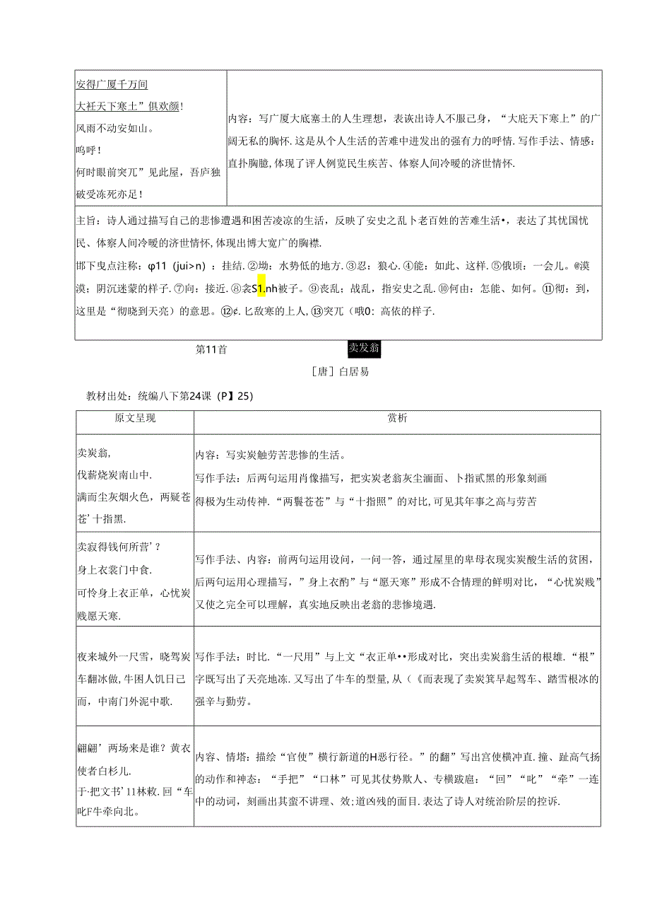 课标古诗词曲40首分类鉴赏.docx_第3页