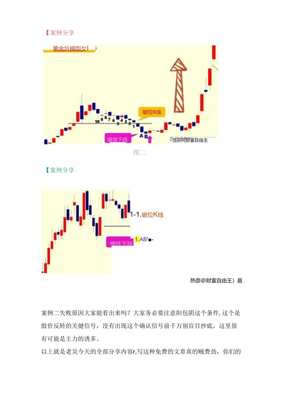 股价破位下跌到底是主力出货还是洗盘这个黄金坑模型告诉你答案.docx_第3页