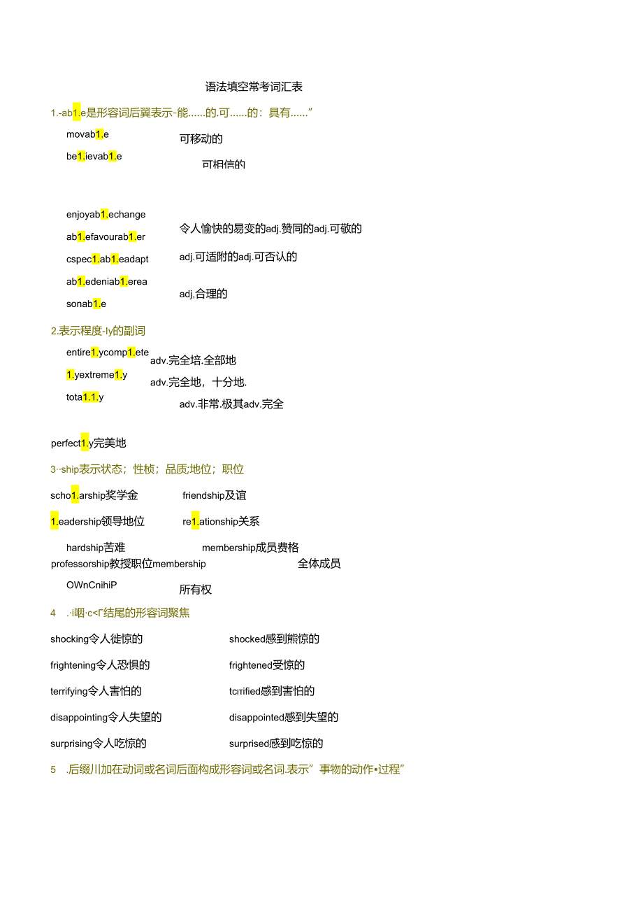 语法填空常考词汇表.docx_第1页