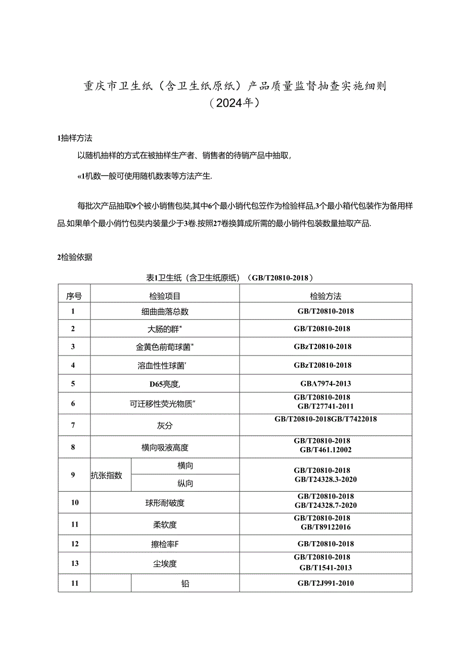 重庆市卫生纸（含卫生纸原纸）产品监督抽查实施细则（2024年版）.docx_第1页