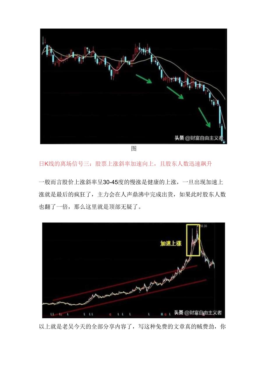 看到这3种离场信号记得要及时出局否则会亏得你怀疑人生.docx_第3页