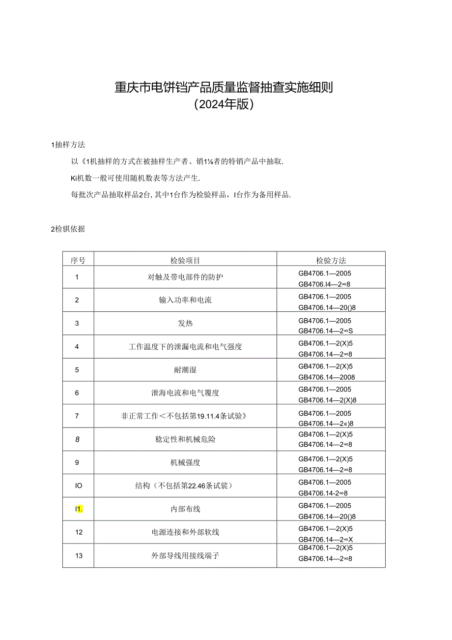 重庆市电饼铛产品质量监督抽查实施细则（2024年版）.docx_第1页