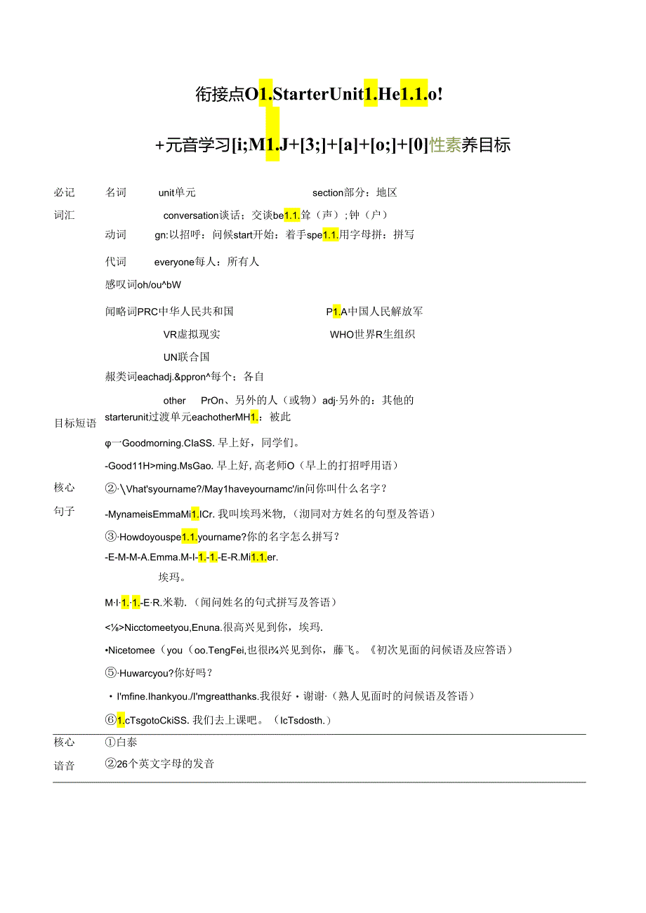 衔接点 01 新人教版七年级上册Starter Unit1 Hello!元音学习[i;][][;][][;][].docx_第1页