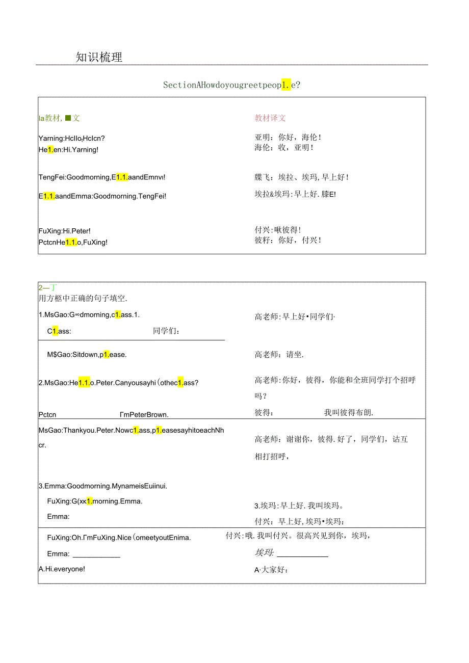 衔接点 01 新人教版七年级上册Starter Unit1 Hello!元音学习[i;][][;][][;][].docx_第2页