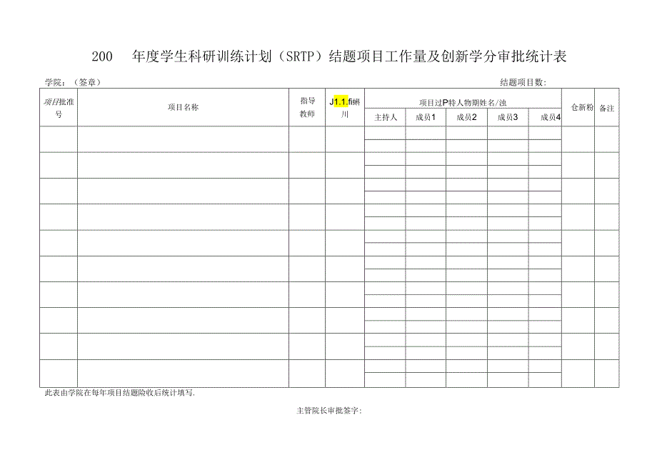 结题项目工作量及创新学分审批统计表.docx_第1页