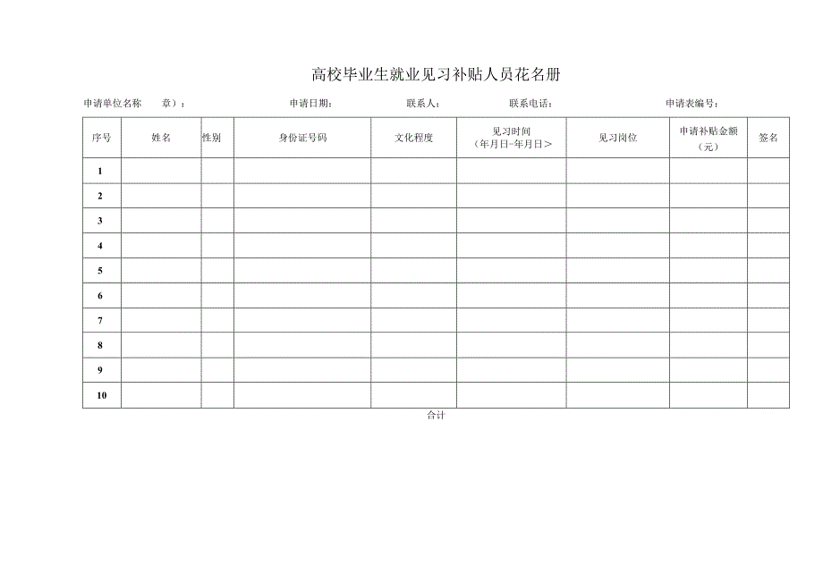 高校毕业生就业见习补贴人员花名册.docx_第1页