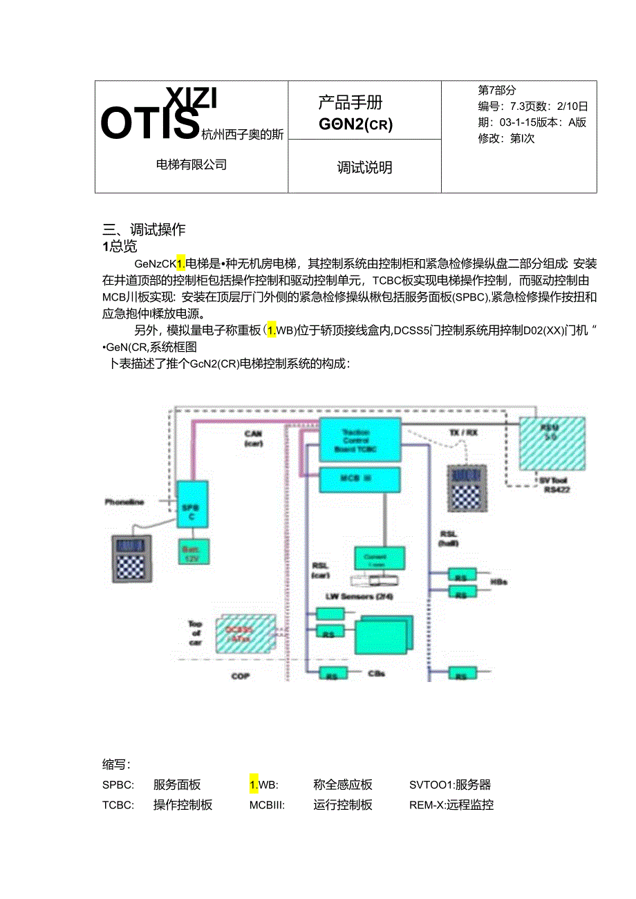 西子奥的斯GEN2_调试说明（电梯产品手册）.docx_第2页