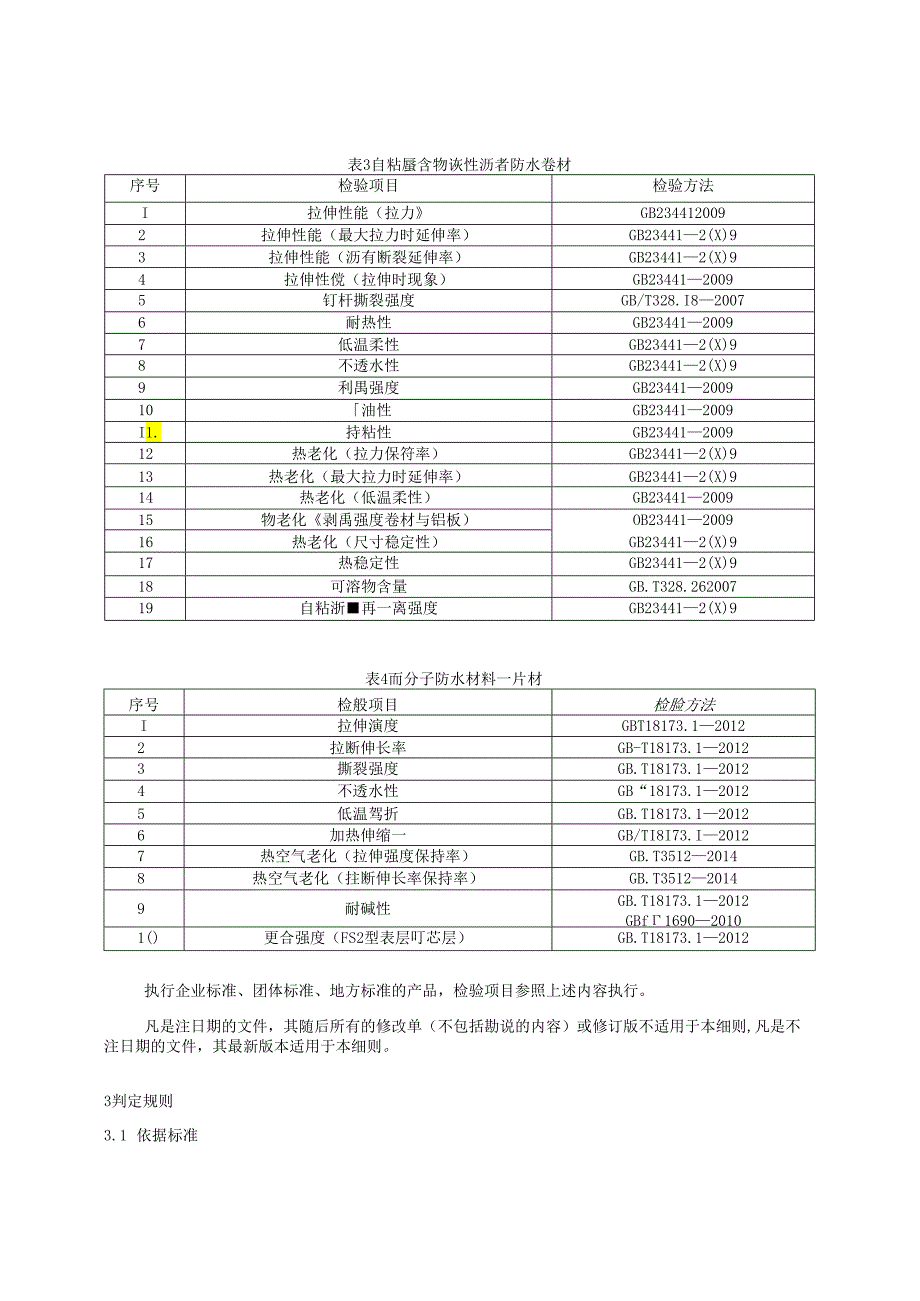 重庆市建筑防水卷材产品质量监督抽查实施细则（2024年版）.docx_第2页