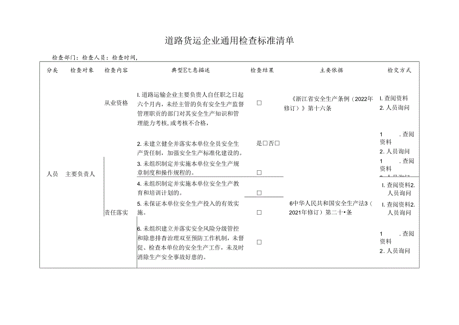 道路货运企业通用检查标准清单.docx_第1页