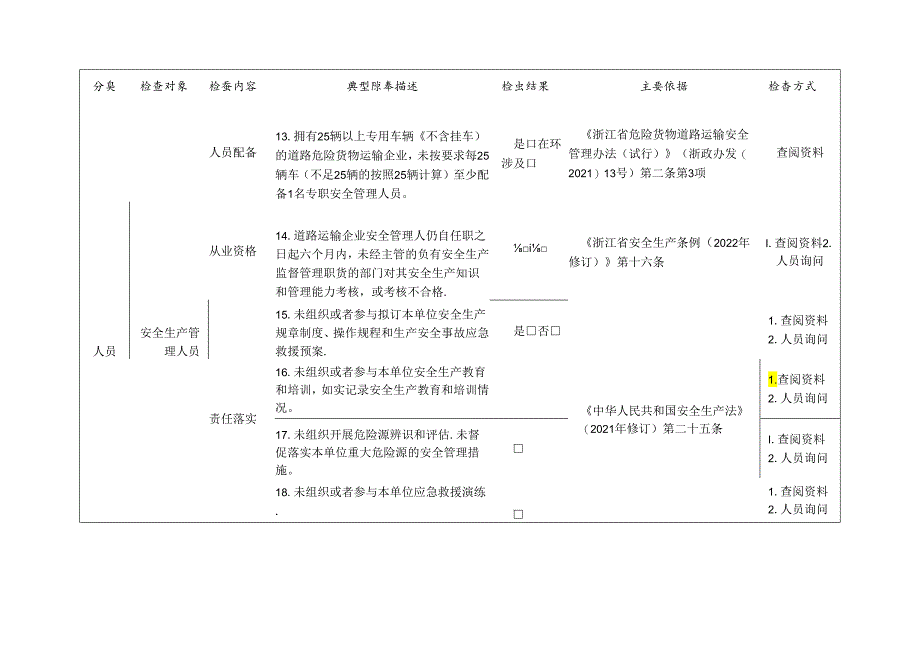 道路货运企业通用检查标准清单.docx_第3页