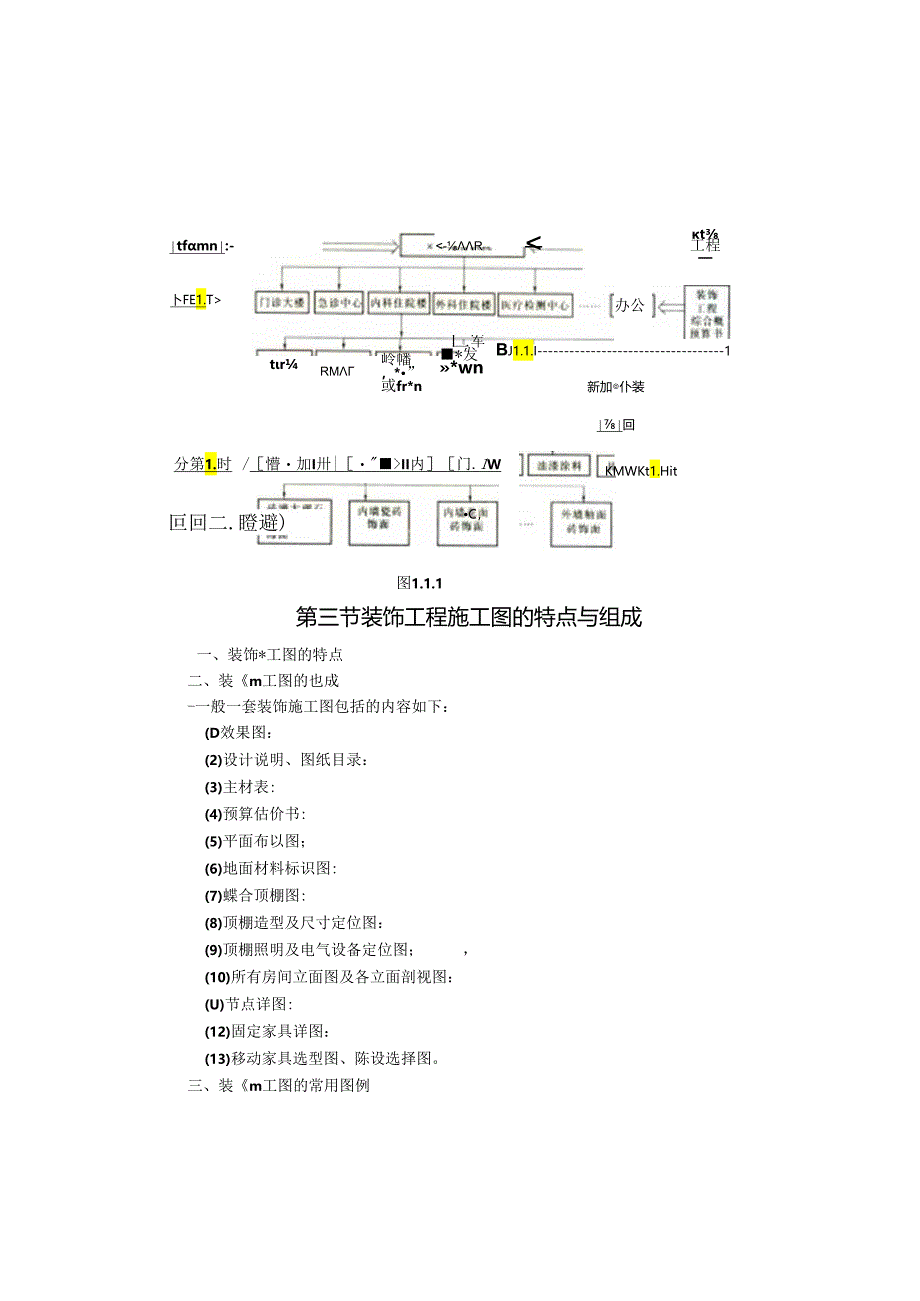 装饰工程计量与计价备课笔记.docx_第3页