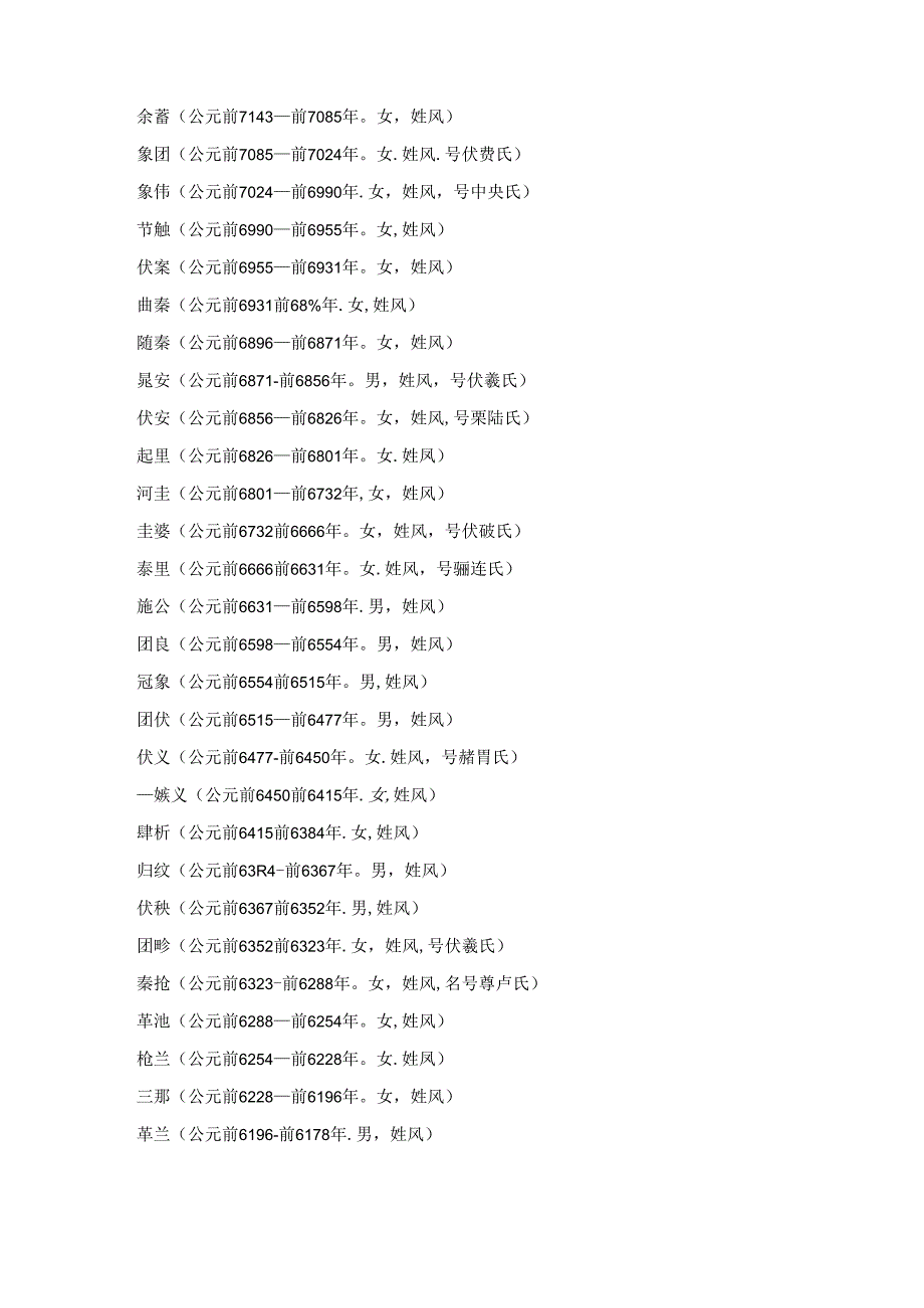 远古帝王世系表.docx_第2页