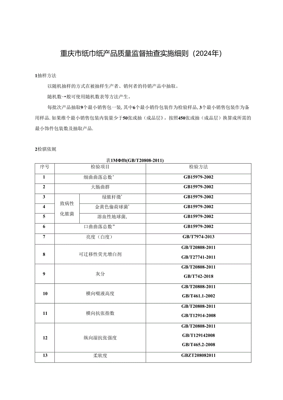 重庆市纸巾纸产品质量监督抽查实施细则（2024年版）.docx_第1页