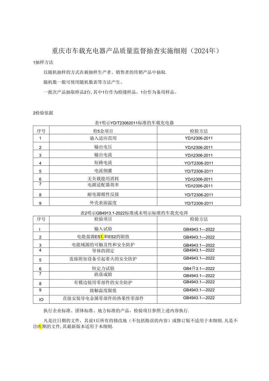 重庆市车载充电器产品质量监督抽查实施细则（2024年版）.docx_第1页