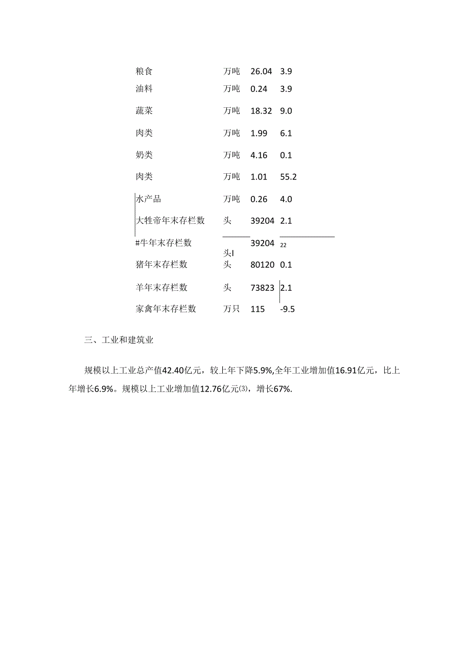 蓝田县2015年国民经济和社会发展统计公报.docx_第3页