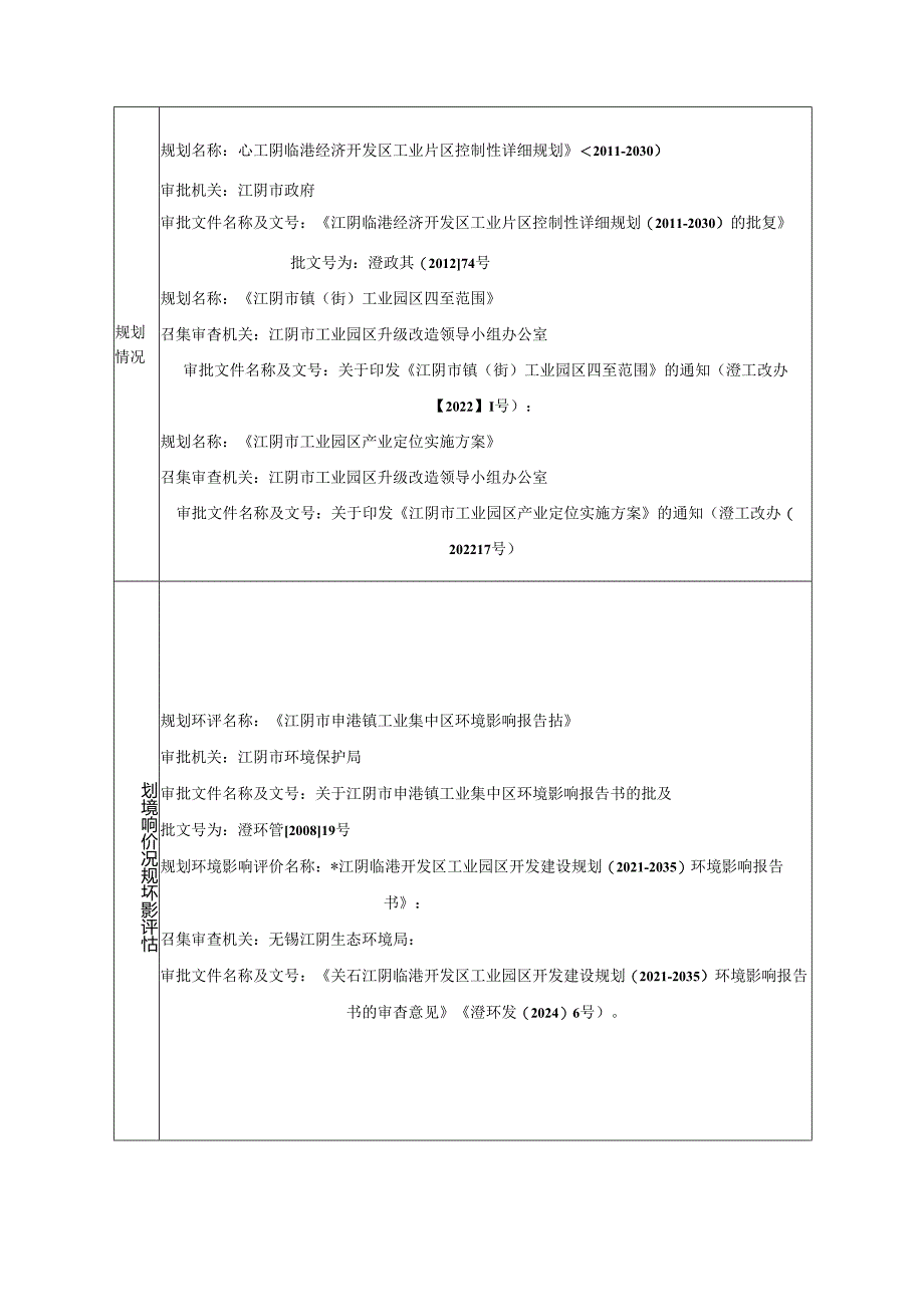 石膏板生产线低温煅烧及干燥系统优化改造项目环境影响评价报告表.docx_第3页