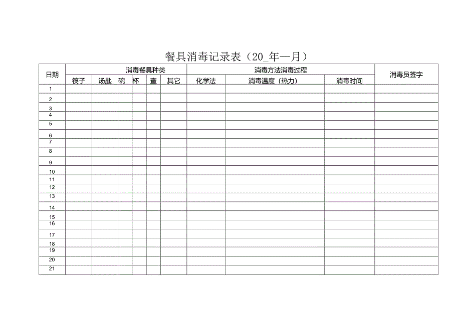 餐具消毒记录表（筷子、汤匙、碗、杯、盘）.docx_第1页