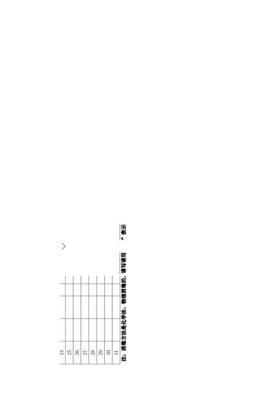 餐具消毒记录表（筷子、汤匙、碗、杯、盘）.docx_第2页