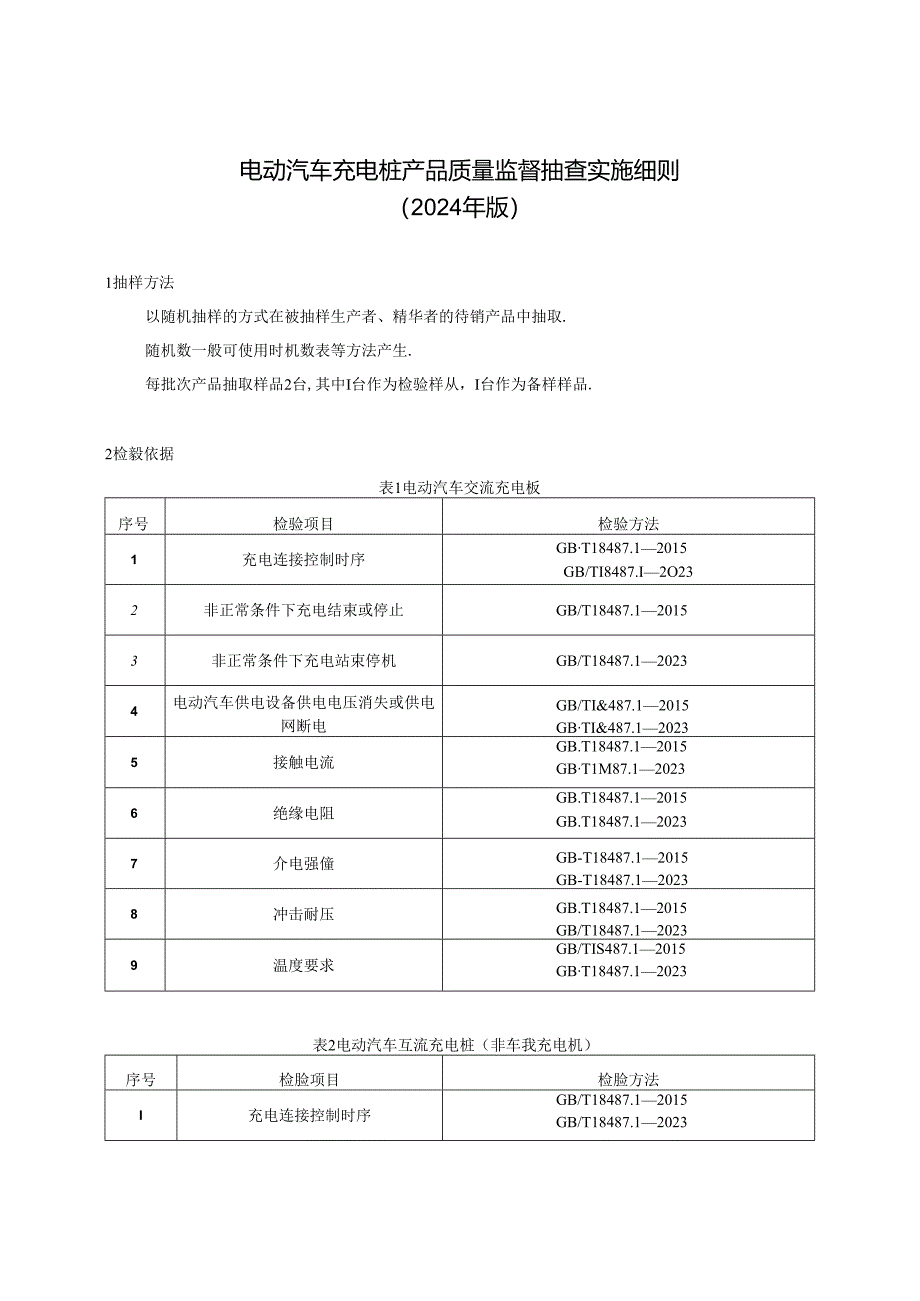 重庆市电动汽车充电桩产品质量监督抽查实施细则（2024年版）.docx_第1页