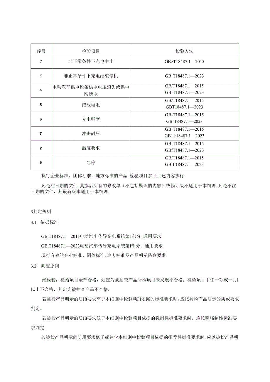 重庆市电动汽车充电桩产品质量监督抽查实施细则（2024年版）.docx_第2页