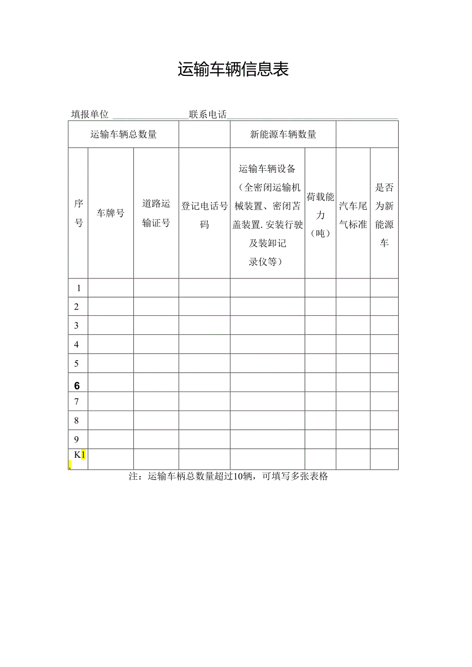 运输车辆信息表.docx_第1页