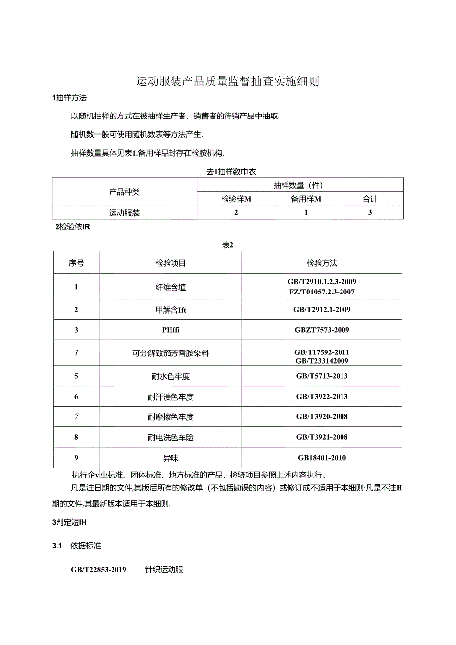 运动服装产品质量监督抽查实施细则.docx_第1页