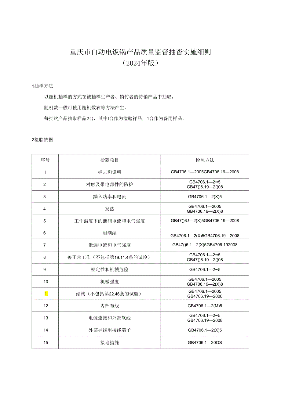 重庆市自动电饭锅产品质量监督抽查实施细则（2024年版）.docx_第1页