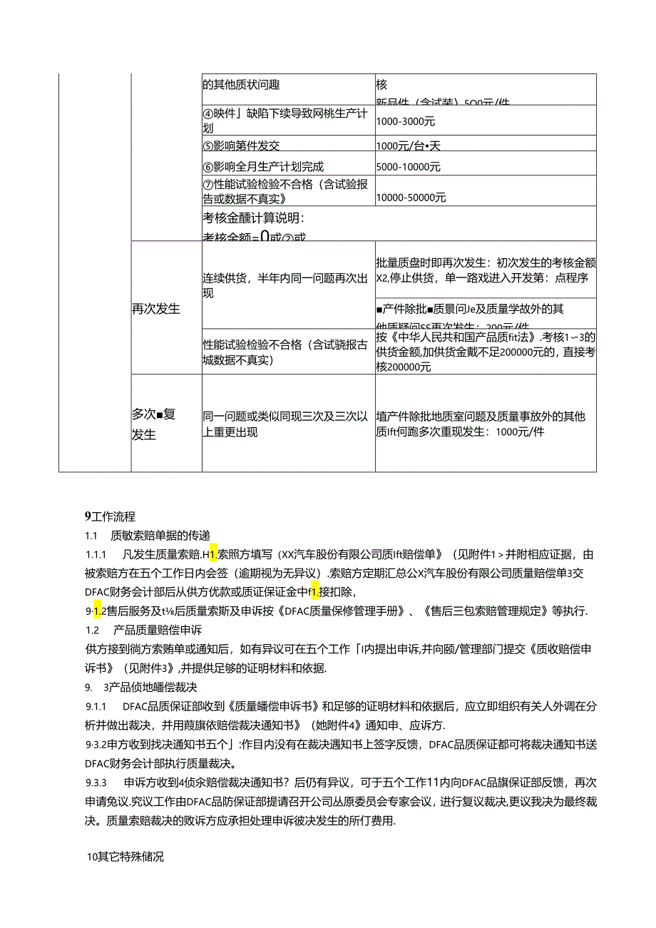 采购产品质量索赔和考核管理.docx_第3页