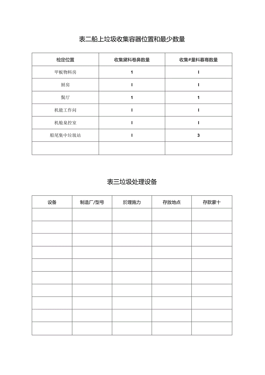 船舶海上垃圾排放.docx_第2页