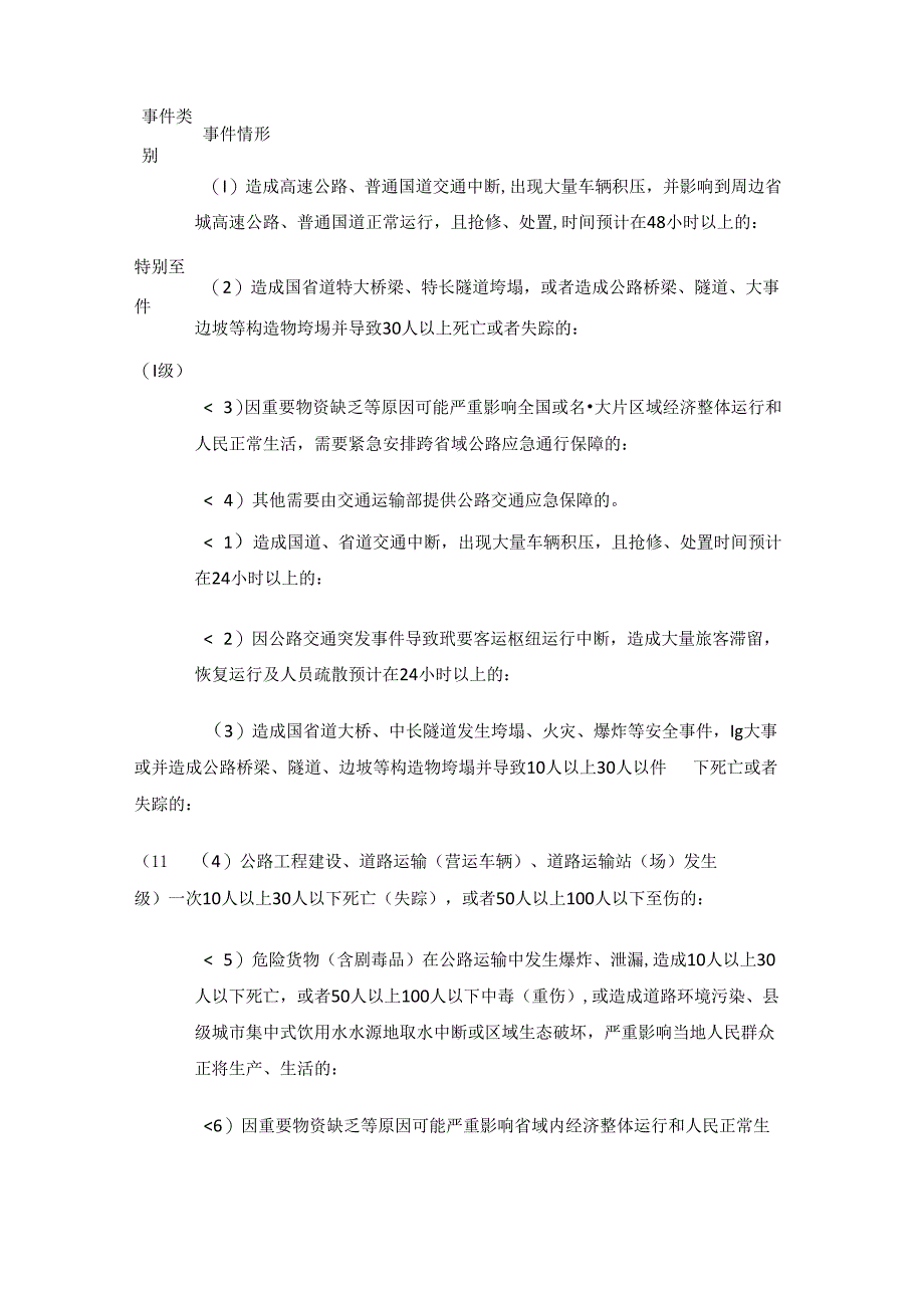 蓝田县公路交通突发事件应急预案.docx_第2页