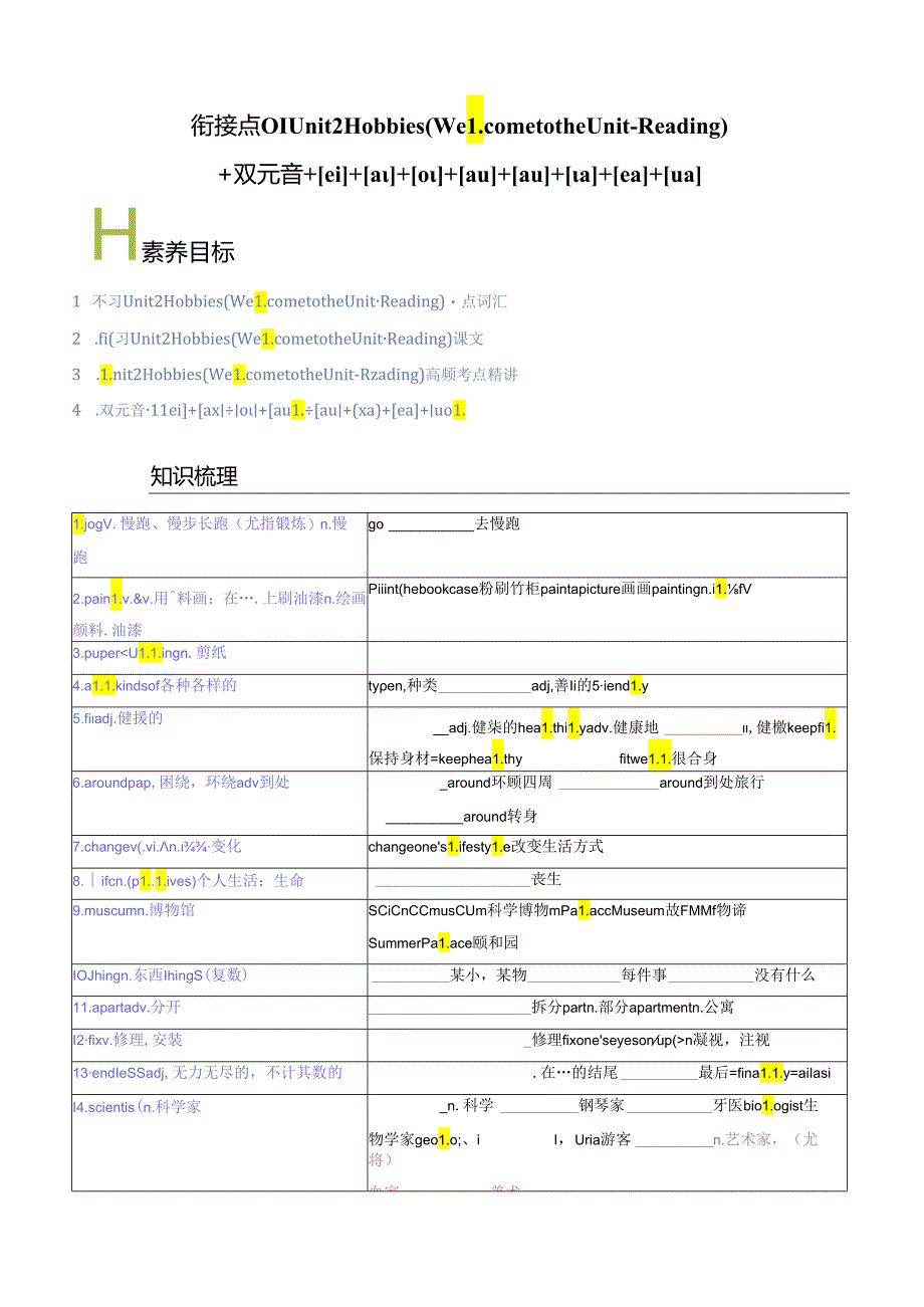 衔接点3 新牛津译林版七年级上册Unit2 Hobbies （Welcome to the unit-Reading)双元音[e][a][][a][][][e][].docx_第1页