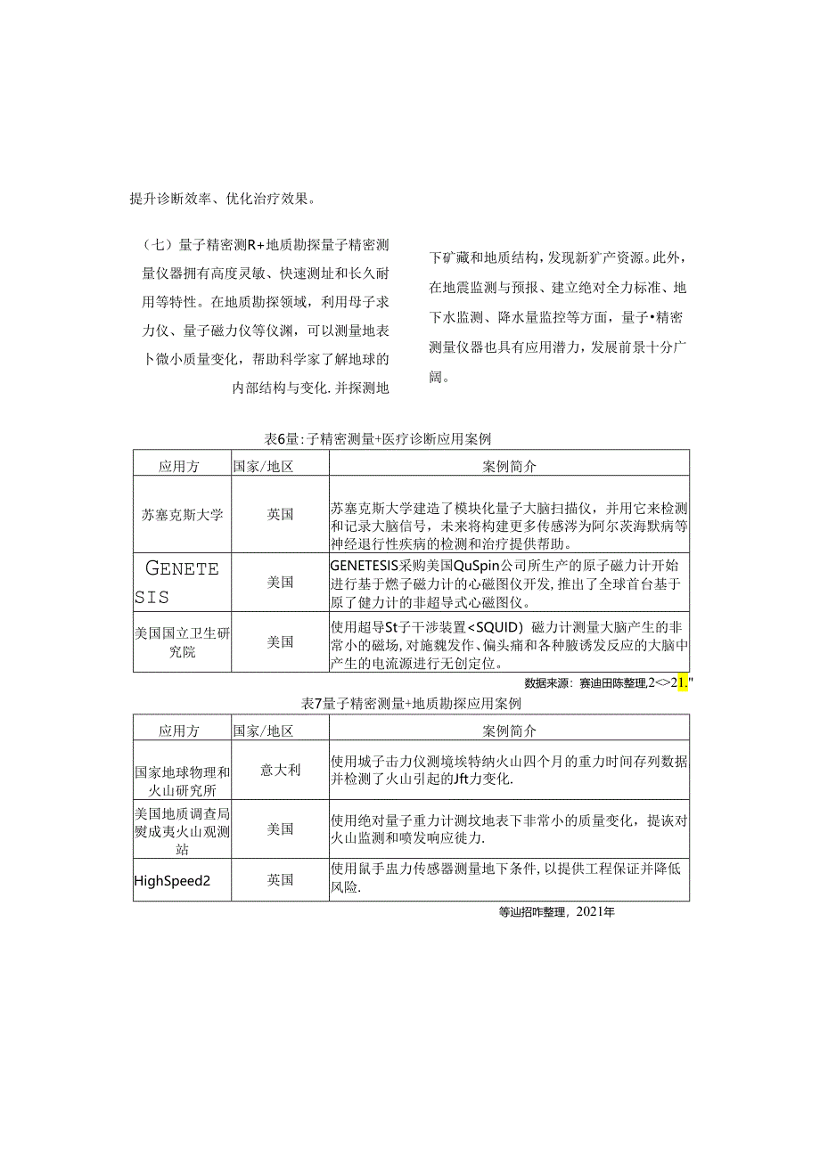 量子产业发展白皮书 2024.docx_第3页