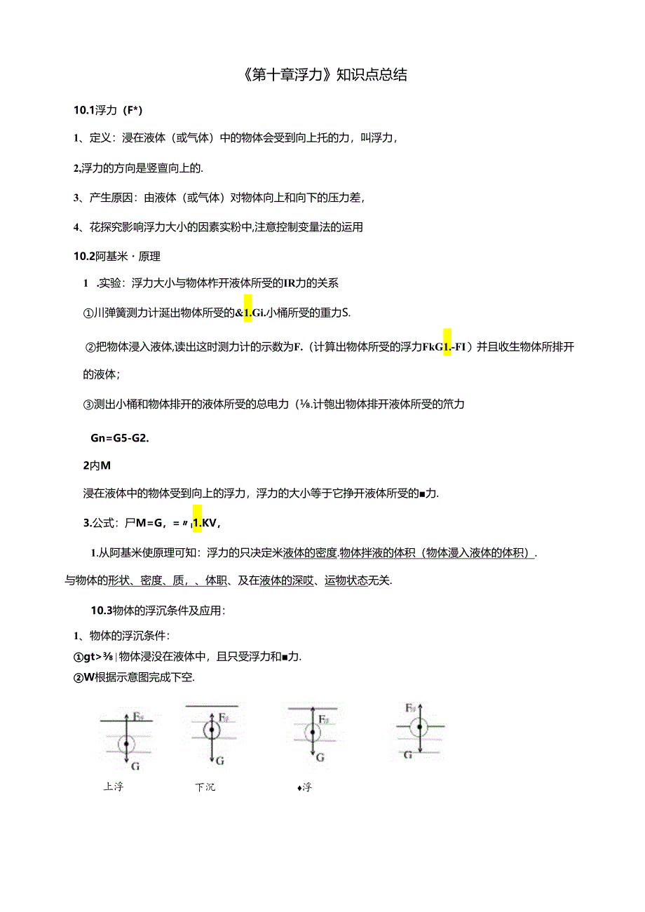 第十章《浮力》知识点及同步练习【打印版】.docx_第1页