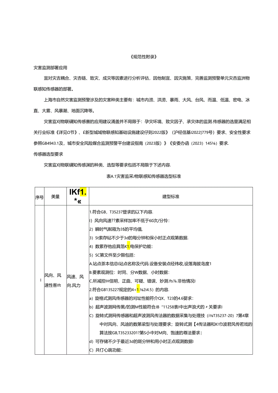 自然灾害监测物联感知传感器选型及监测部署要求、应急预警智能终端功能要求、自然灾害综合监测预警应用系统建设框架.docx_第1页