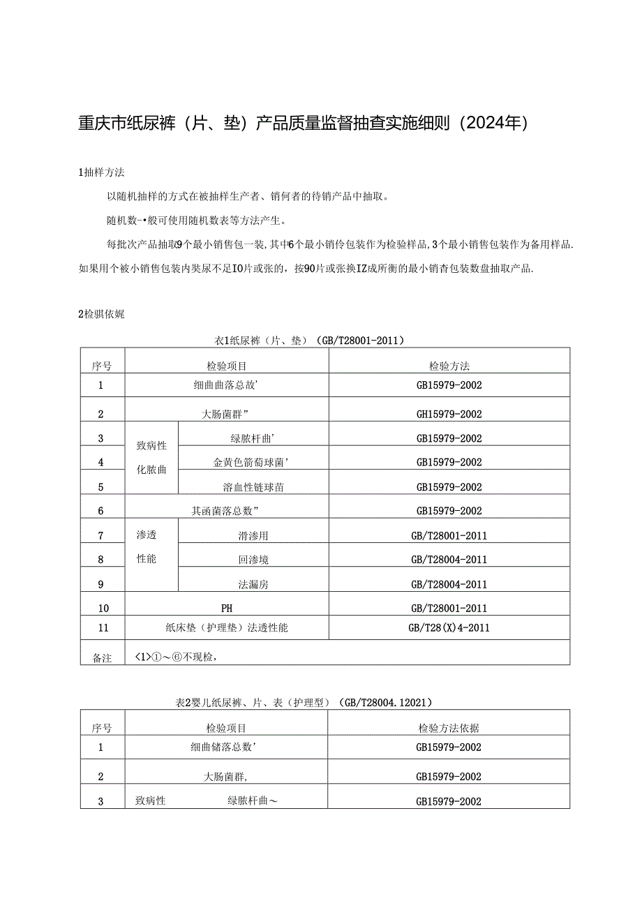 重庆市纸尿裤产品监督抽查实施细则（2024年版）.docx_第1页