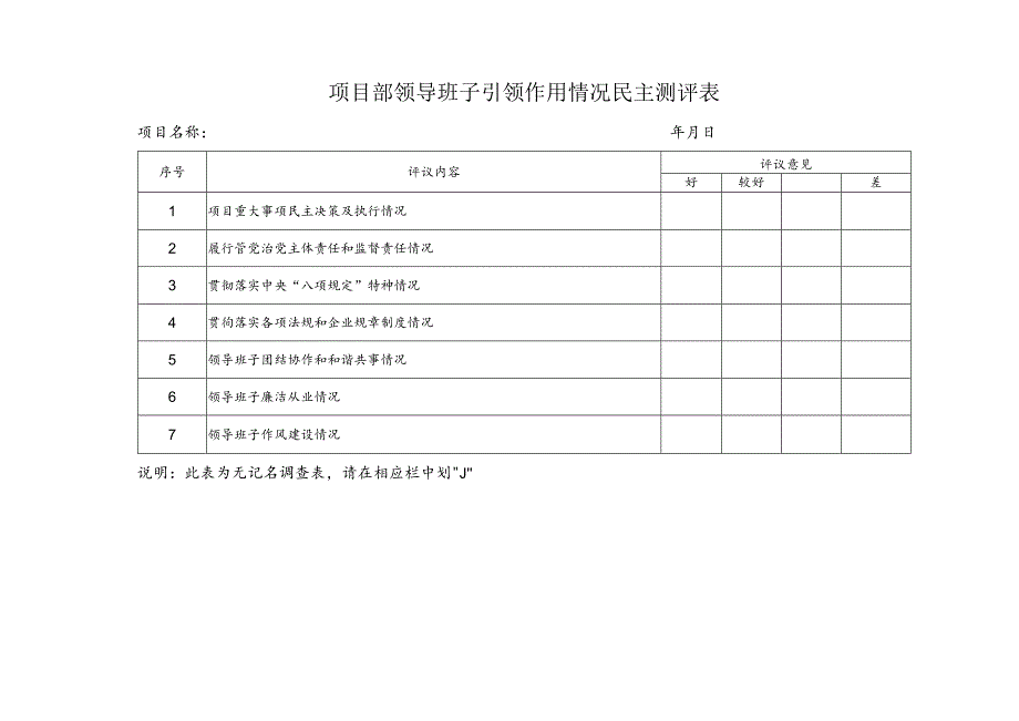 项目部领导班子引领作用情况民主测评表.docx_第1页