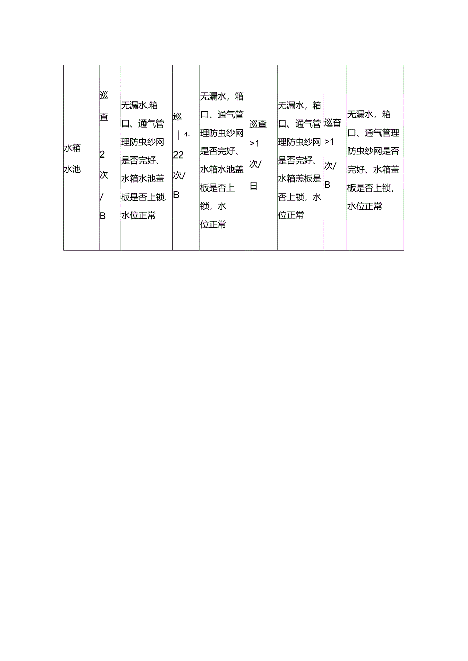 给水设备设施维护.docx_第2页