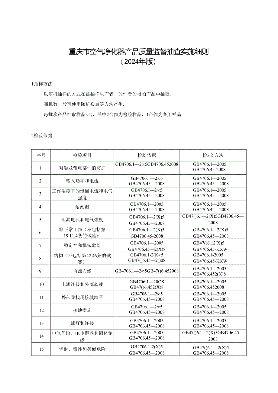 重庆市空气净化器产品质量监督抽查实施细则（2024年版).docx_第1页