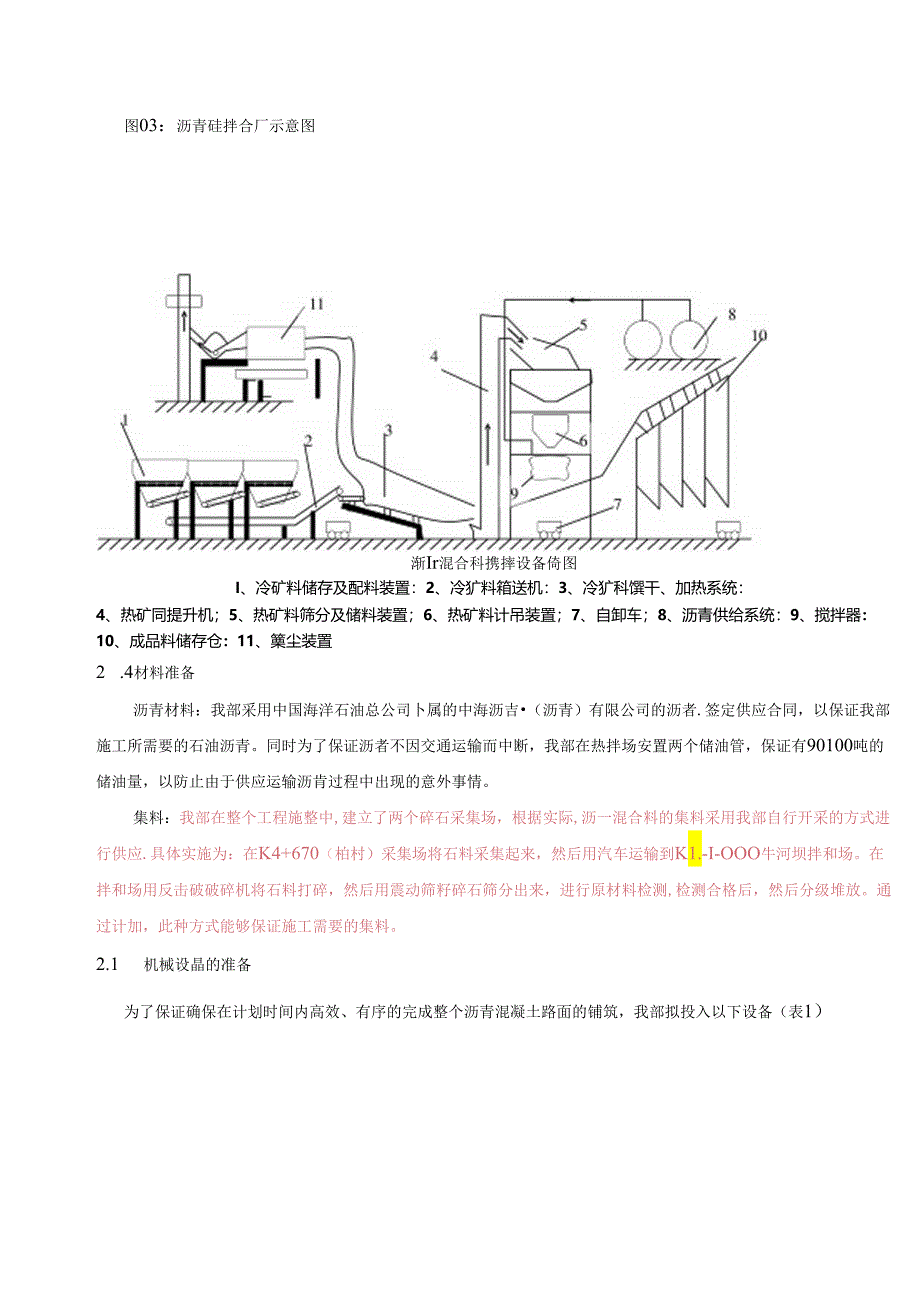 省道工程路面沥青混凝土施工方案.docx_第3页