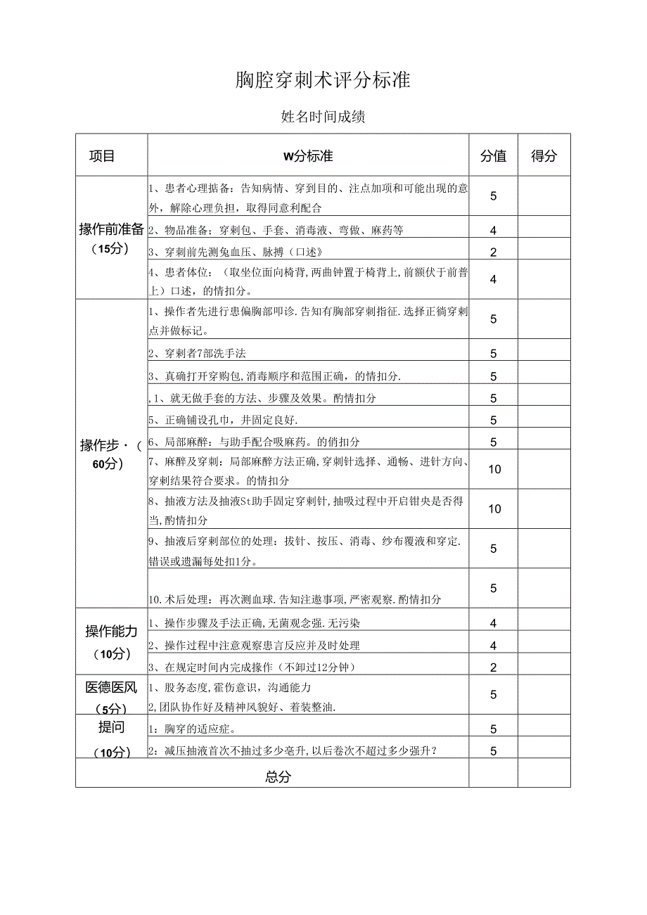 胸腔穿刺术评分标准.docx_第1页