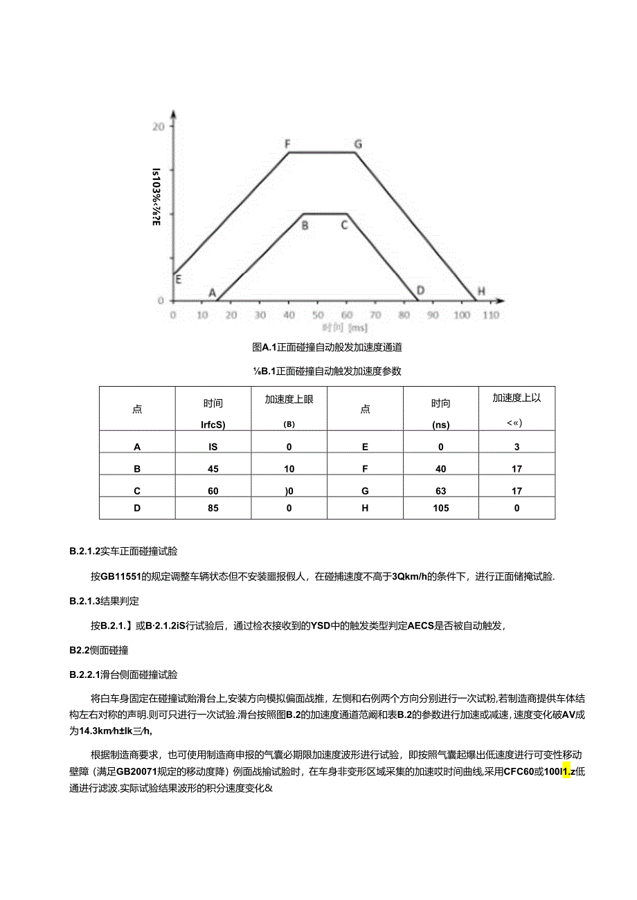 车载事故紧急呼叫系统自动触发试验方法.docx_第3页