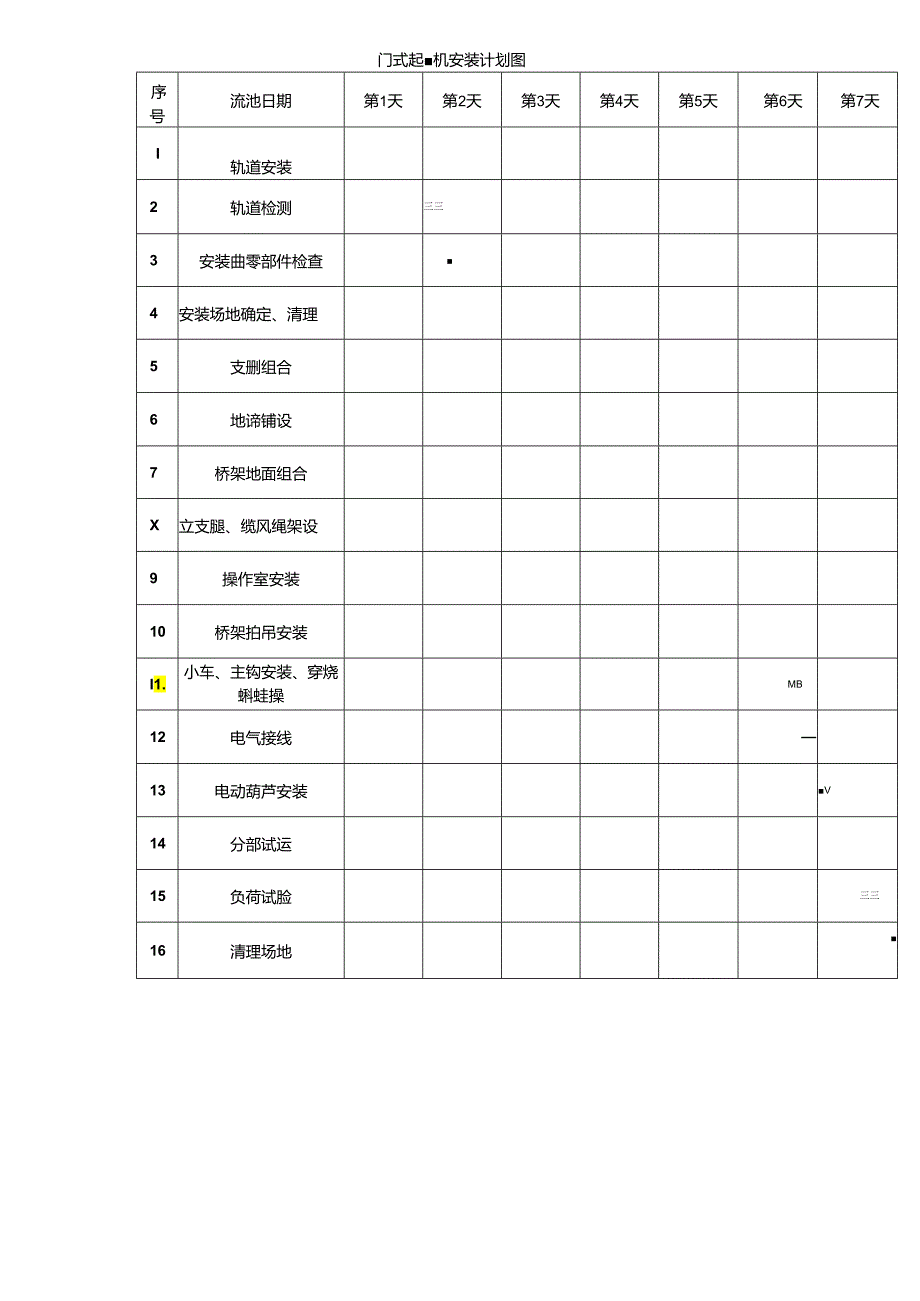 门式起重机安装计划图.docx_第1页