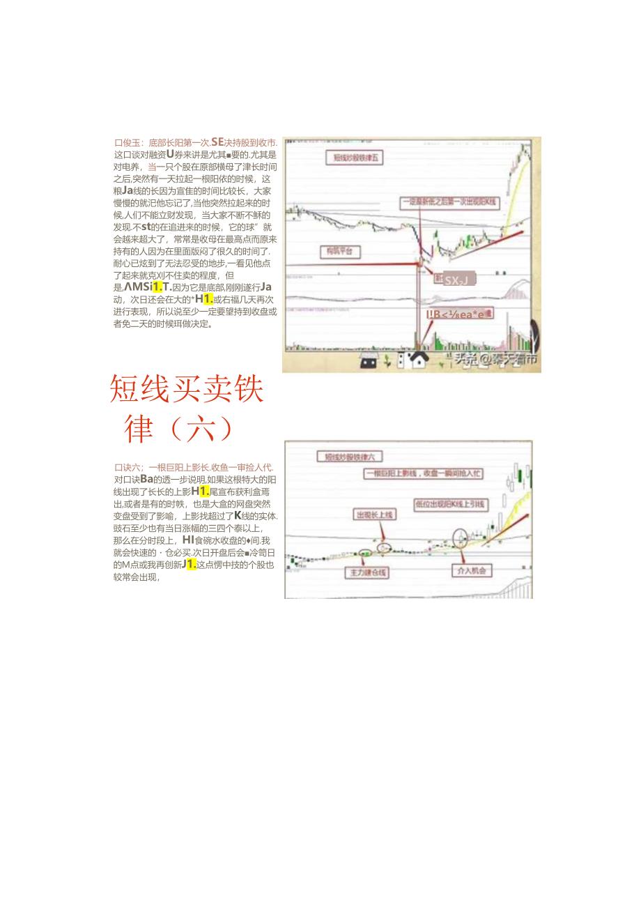 短线买卖铁律十口诀.docx_第2页