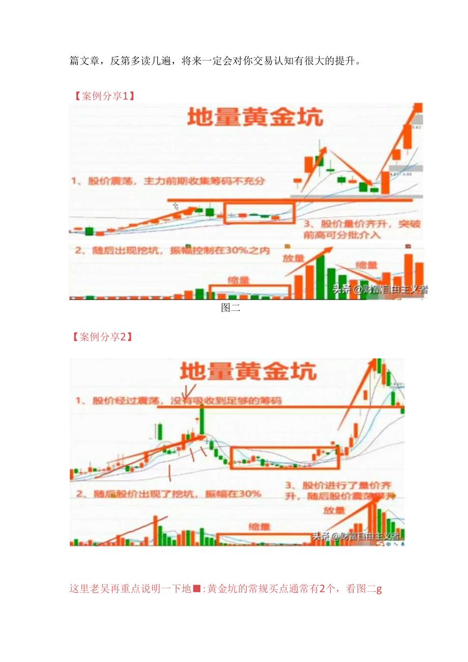 股价回调一旦出现这种地量黄金坑意味着主力洗盘即将结束.docx_第3页